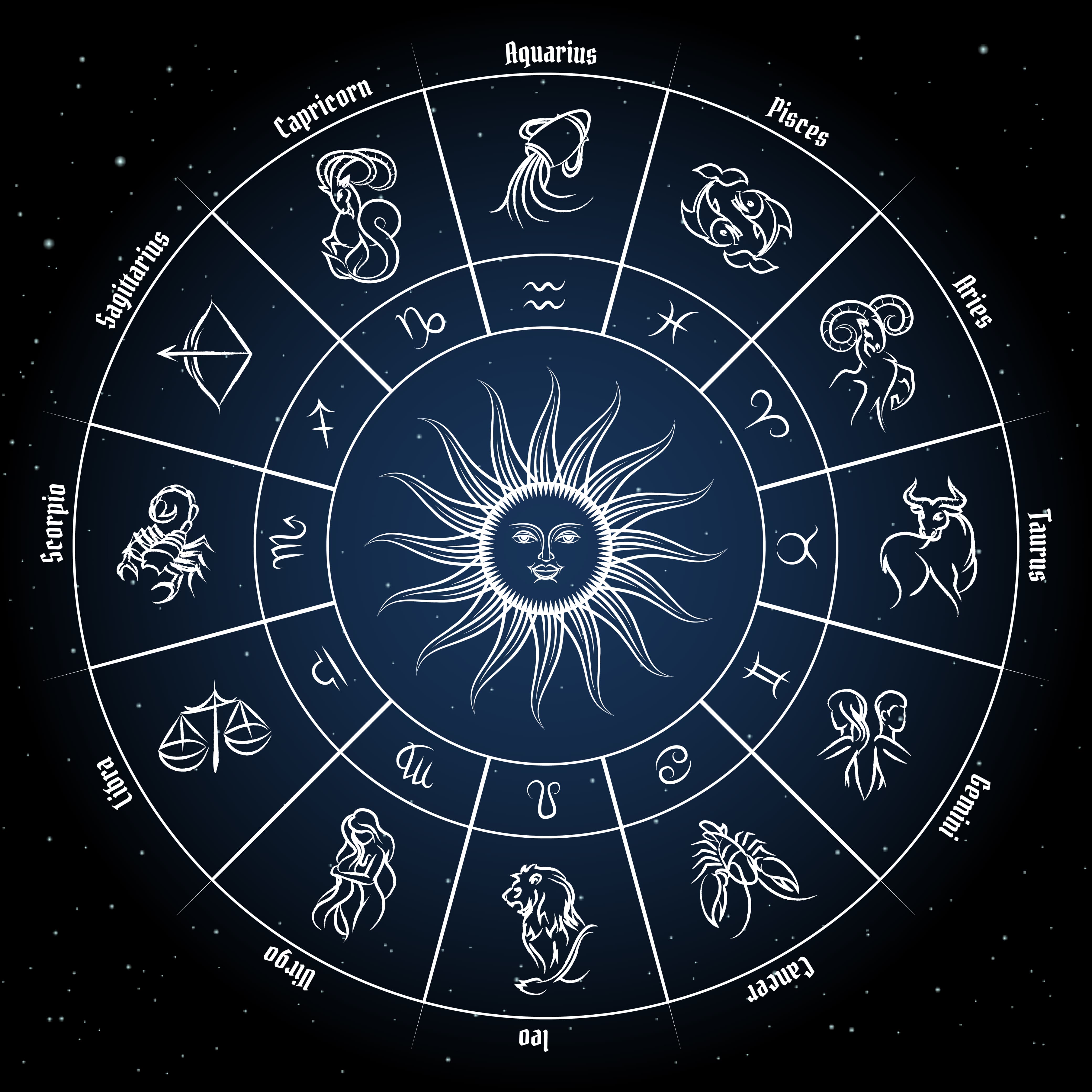 Karier, Cinta Mulus, atau Keuangan Lancar, Ini Ramalan Zodiak 16 Juni 2025, Cek Sekarang!