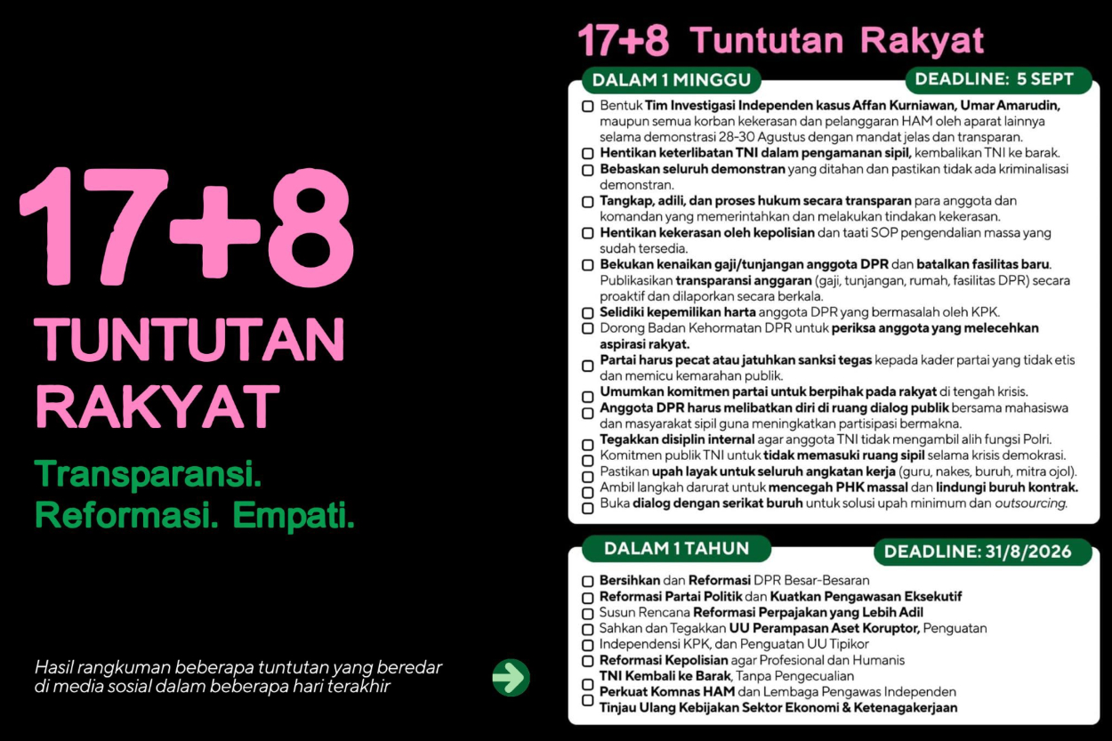 Viral Tuntutan Rakyat 17+8! Desak Prabowo dan DPR Bergerak Sebelum Tenggat Waktu Berakhir