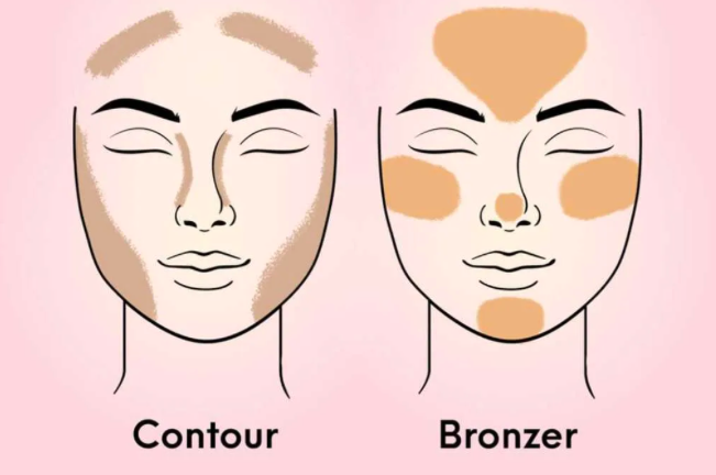 Bronzer vs Contour: Ini 5 Perbedaan yang Wajib Kamu Tahu Sebelum Makeup
