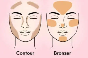 Bronzer vs Contour: Ini 5 P...