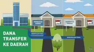 Hati-Hati, Pemangkasan Angg...