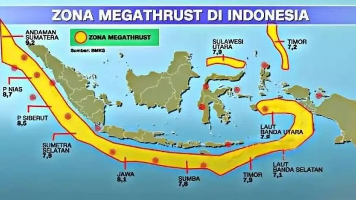 Megathrust Selat Sunda Picu...