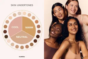 Cara Mengetahui Undertone K...