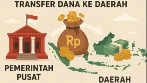 Duh, Pengambilalihan Kewenangan Anggaran oleh Pusat Cederai Semangat Reformasi 1998
